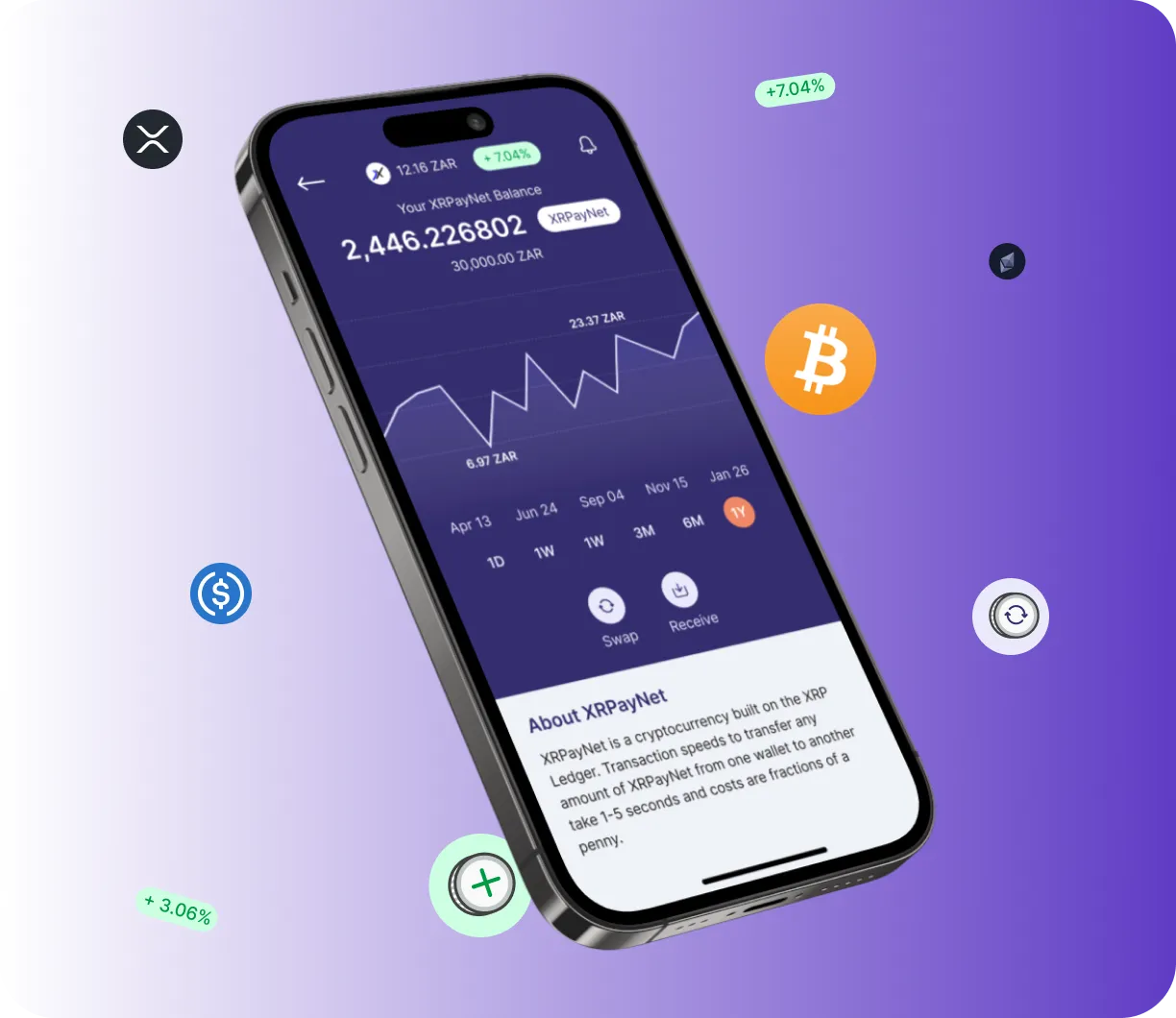 Lesomaton App - O que é o Lesomaton App?